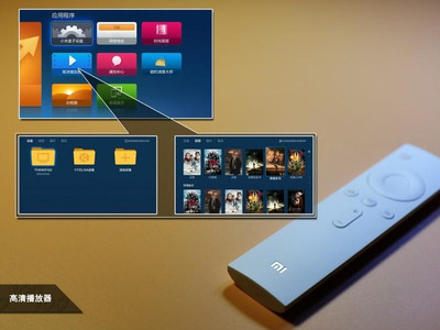 看测评 | 小米小盒子 极简设计下的家庭娱乐新中心