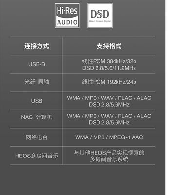 经典与科技的交融 Marantz马兰士ND8006家用CD机体验分享